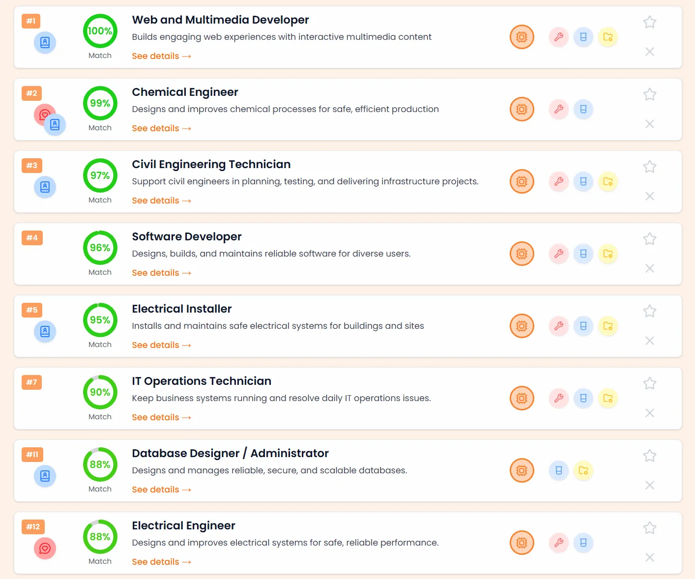 Career matches with matching percentages