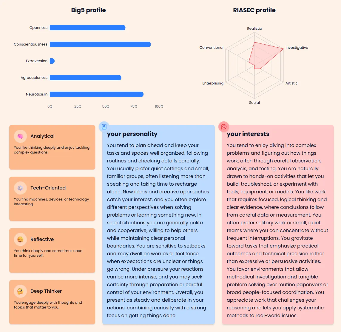 Personality and interest profile